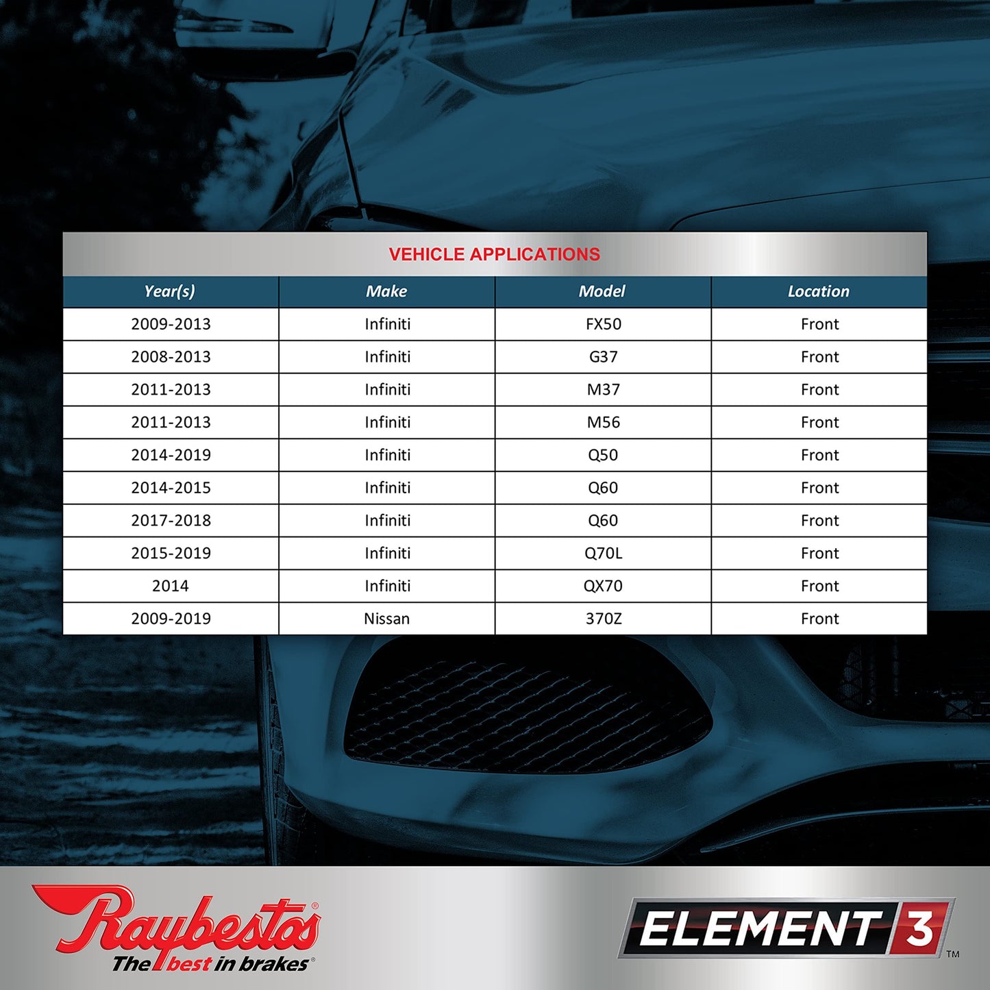 Raybestos EHT1346 Disc Brake Pad Set