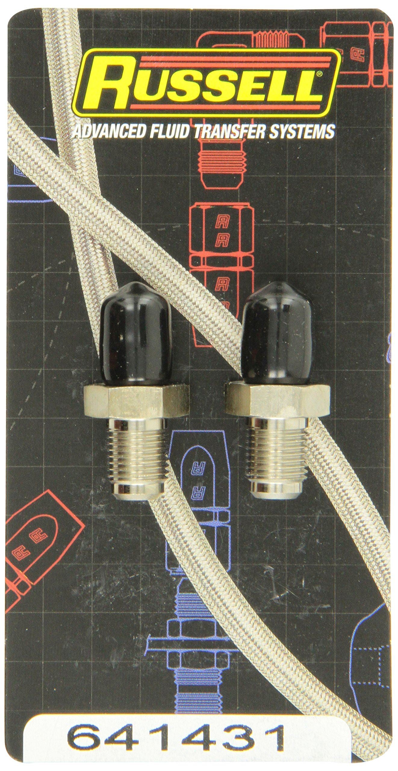 Russell 641431