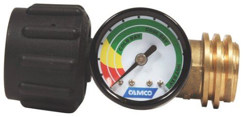 Camco 59023