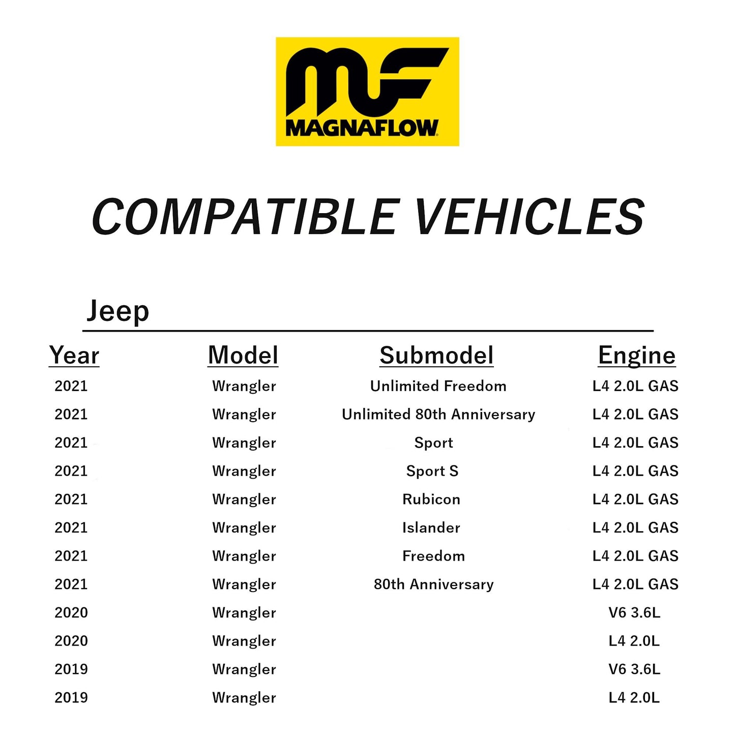 Magnaflow 19388 Exhaust System Kit