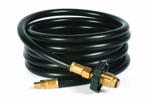 Camco 59035