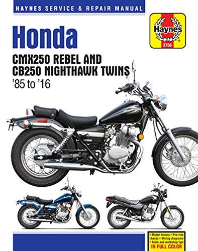 HAYNES 2756
