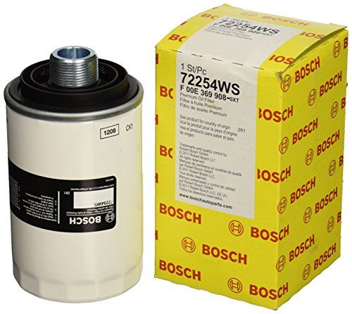 Bosch 72254WS