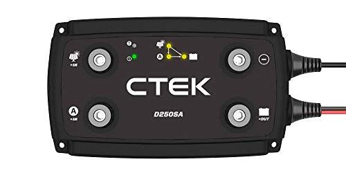 CTEK 56677