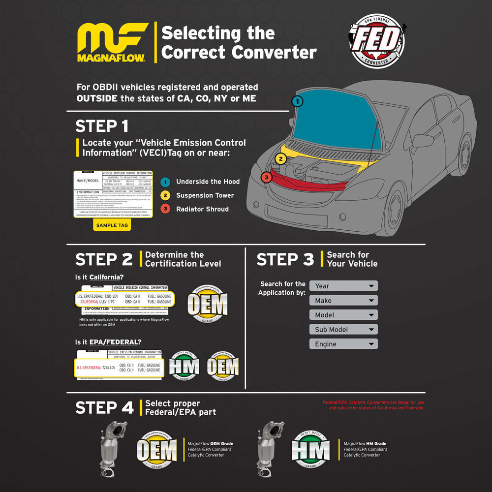 Magnaflow 51355 Catalytic Converter