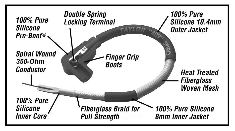 Taylor Cable 79203 Spark Plug Wire Set