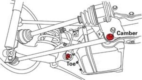 Specialty Products 25380 Alignment Kit