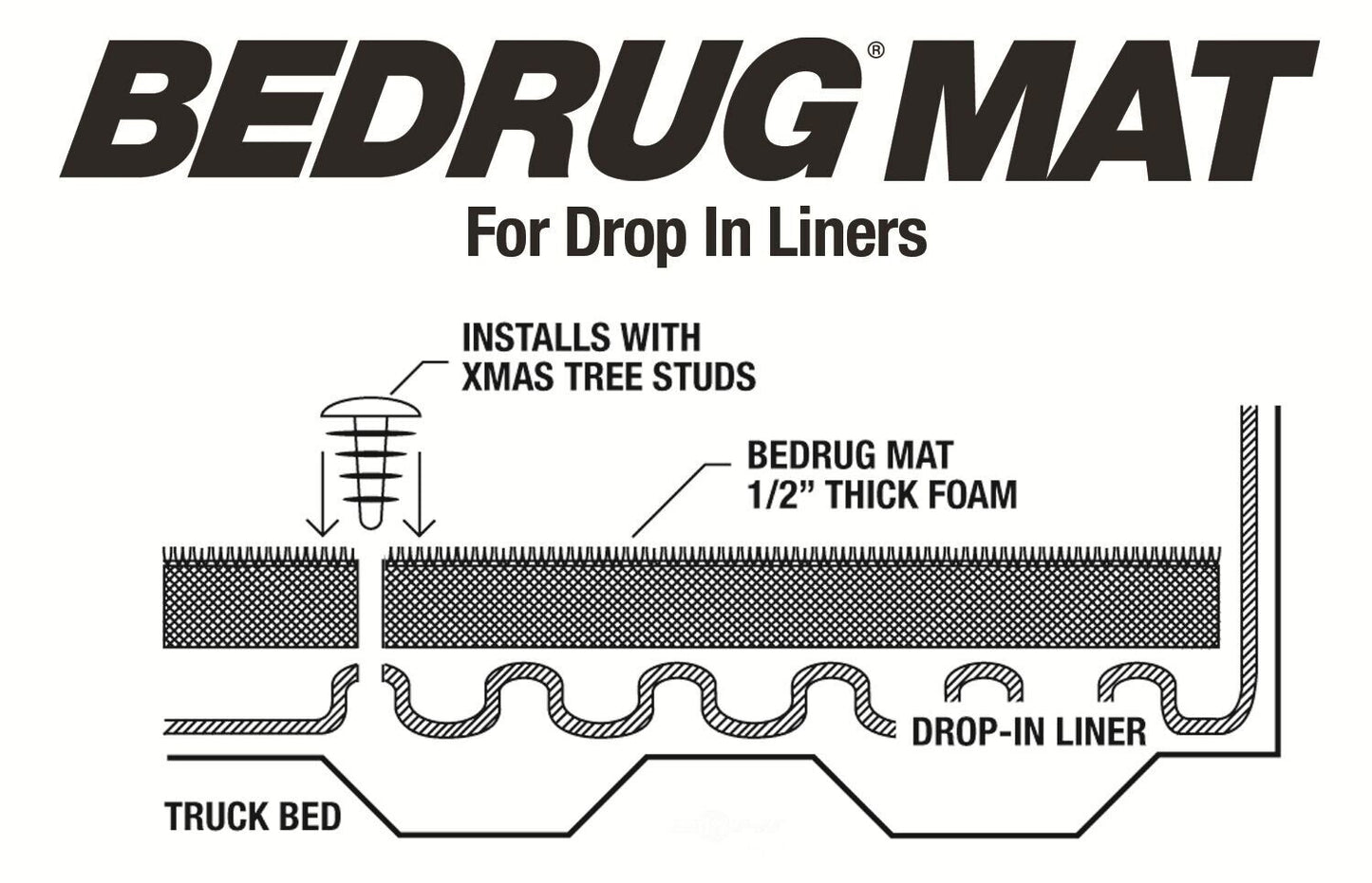 Bedrug BMT02SBD Truck Bed Mat
