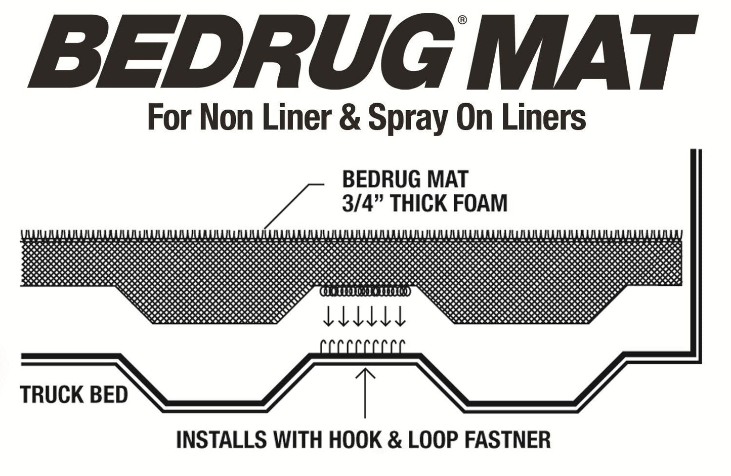 Bedrug BMJ20SBS Truck Bed Mat