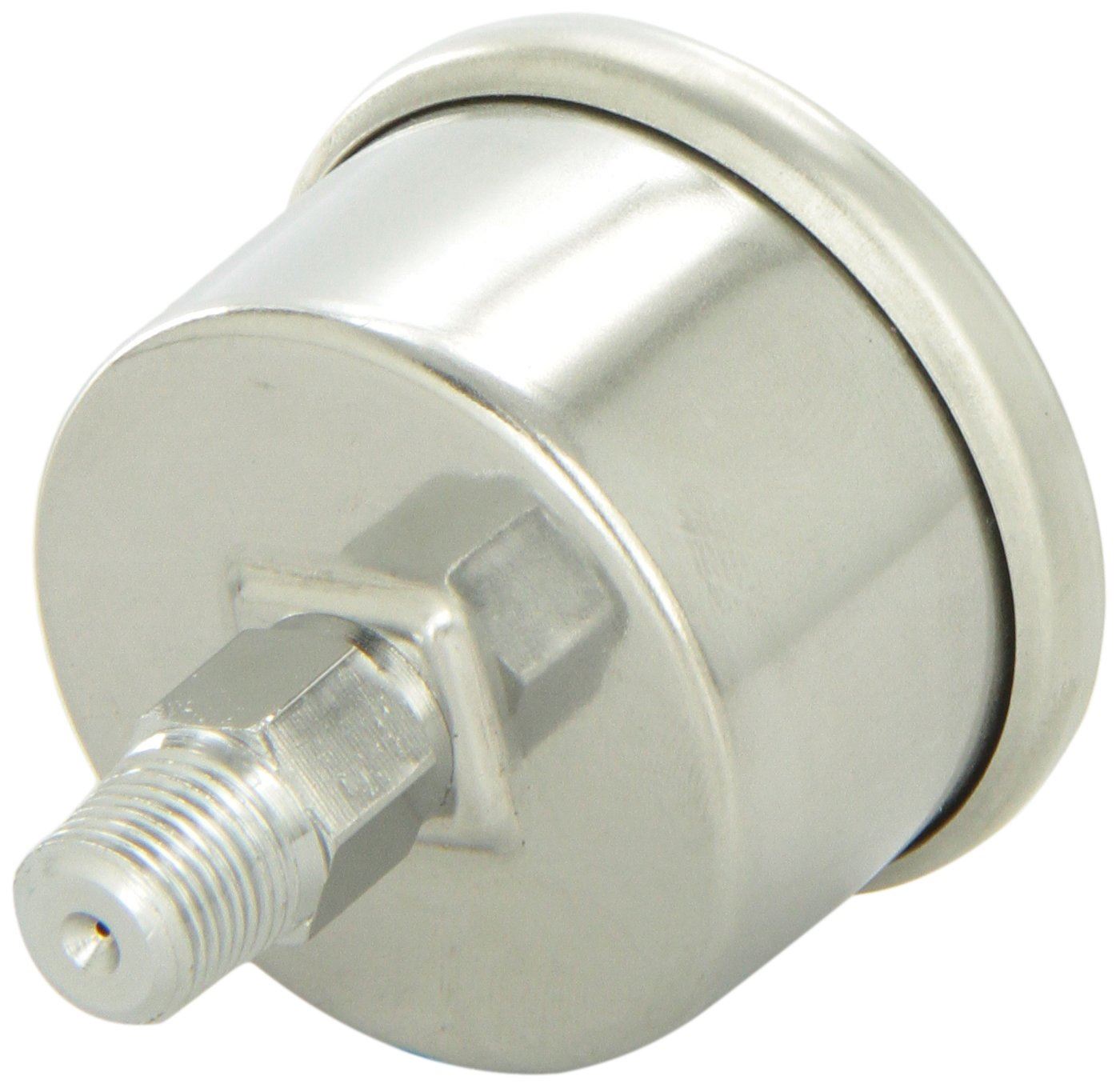 Russell 650340
