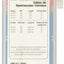 Dorman 87501