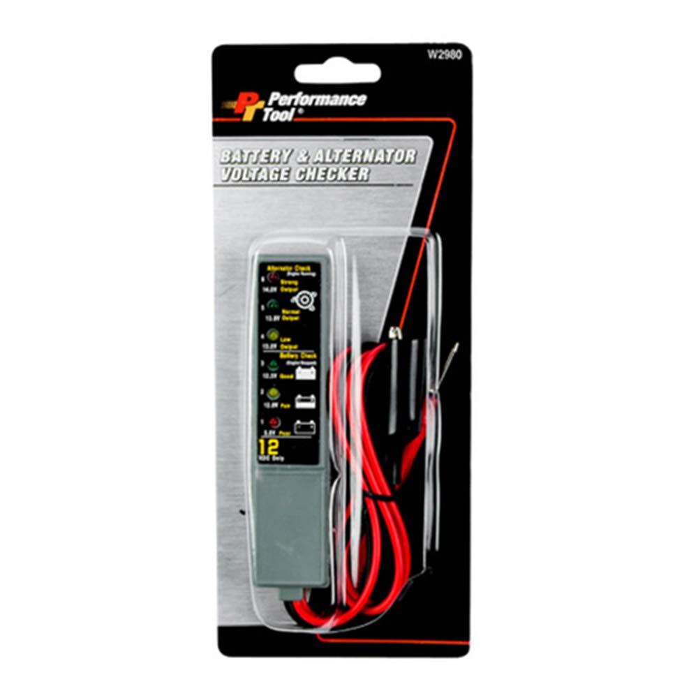 OUTIL DE PERFORMANCE W2980