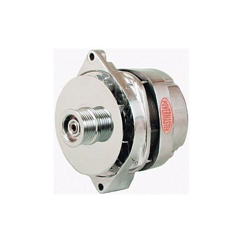 POWERMASTER 17290