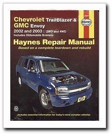 Haynes Publications 24072 Manuel de réparation