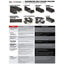 Gates 30C3596 Automatic Continuously Variable Transmission (CVT) Belt