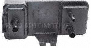 BWD CP528