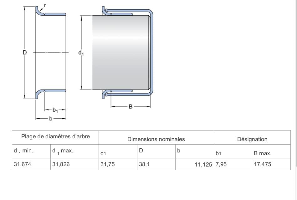 SKF 99123 Engine Timing Cover Repair Sleeve