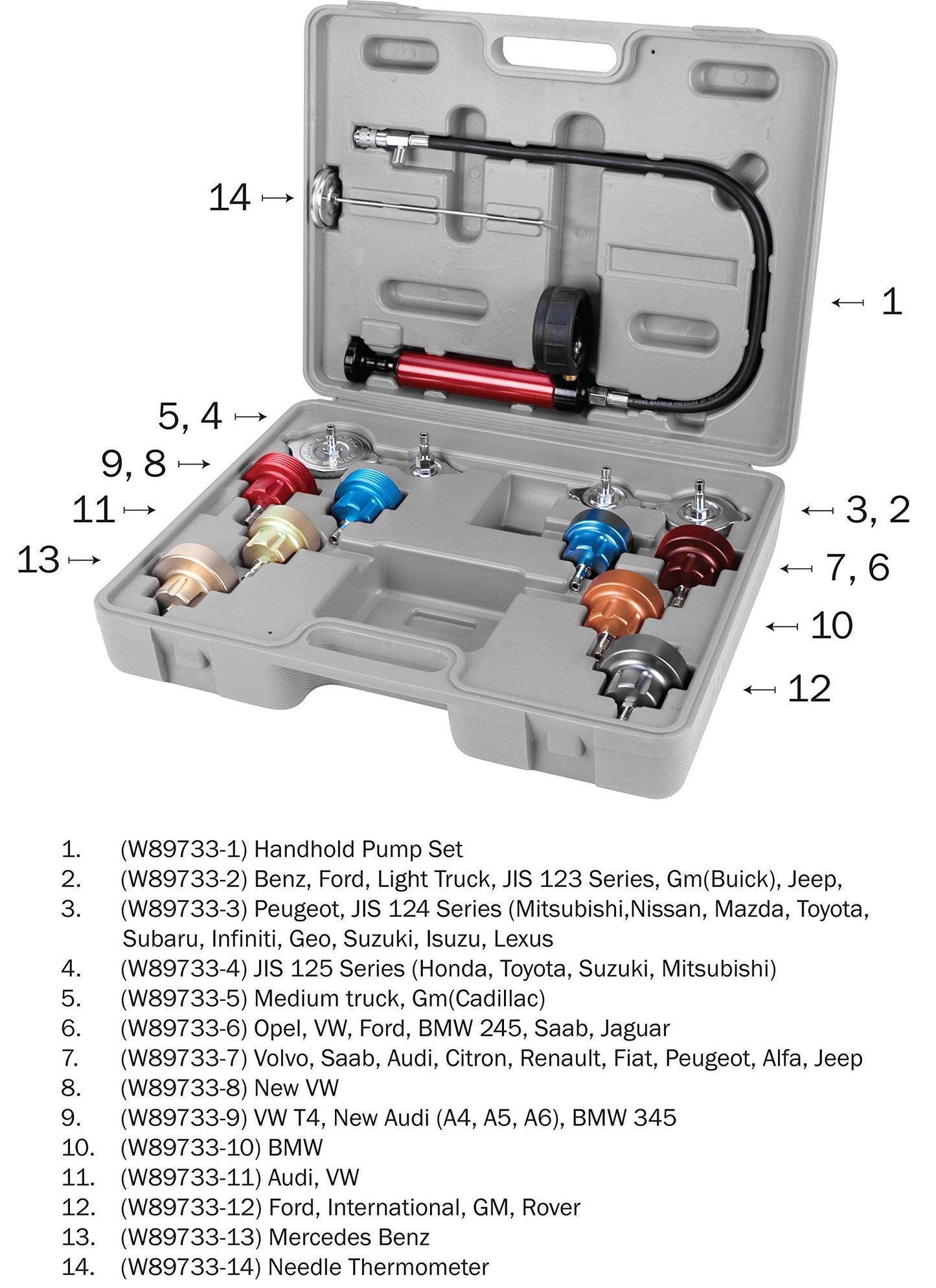 PERFORMANCE TOOL W89733