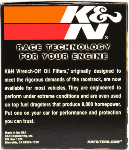 K&amp;NHP2004