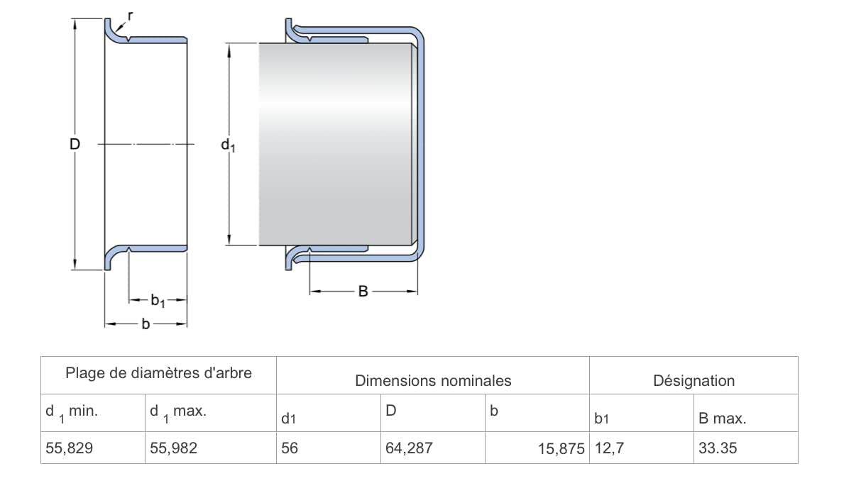 SKF 99220 Manguito de reparación del piñón del diferencial