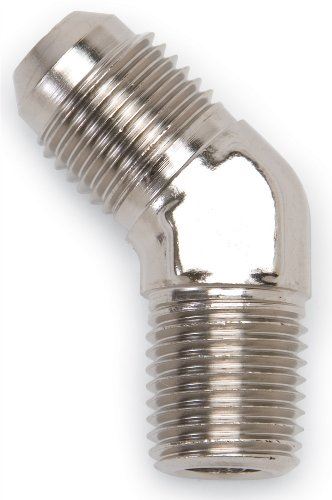 Russell 660931