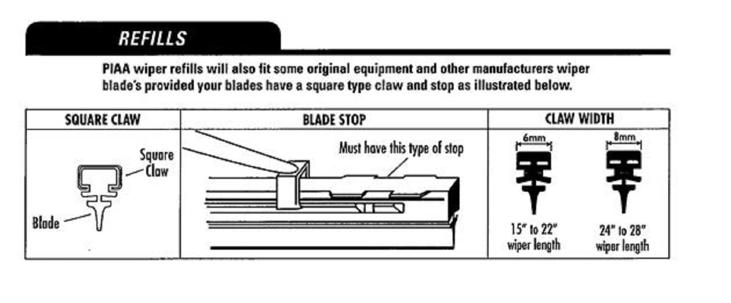 PIAA 94040 Windshield Wiper Blade Refill