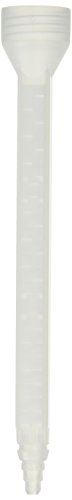 EVERCOAT 100817