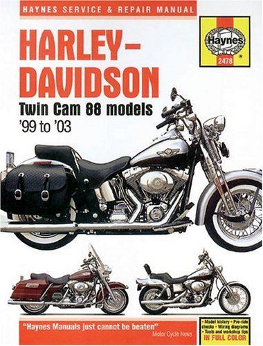 HAYNES 2478