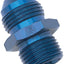 Russell 670420