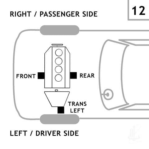 Anchor 9569 Support de transmission automatique
