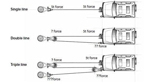 ARB 10100020A
