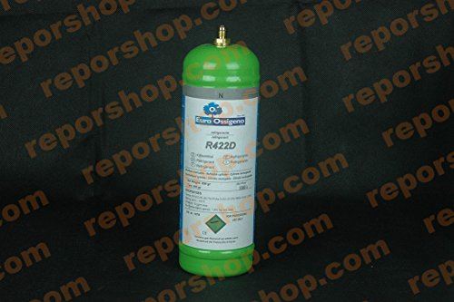 Correa de distribución del motor CRP TB254