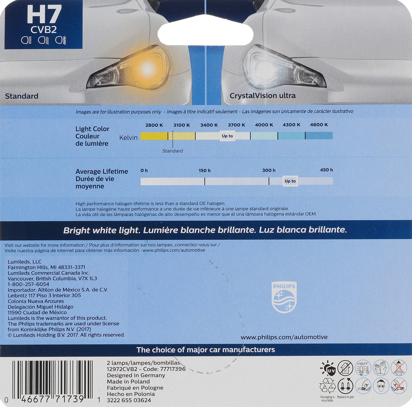 PHILIPS H7CVB2