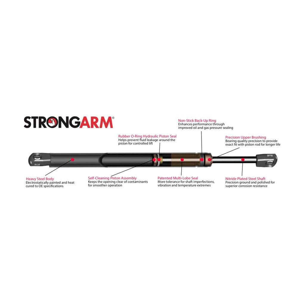 SOPORTES DE ELEVACIÓN STRONGARM C6550