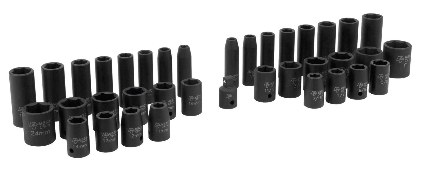 HERRAMIENTA DE RENDIMIENTO M796