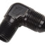 RUSSELL 660803
