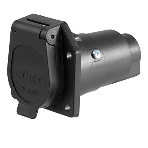 Curt 58150