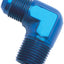 Russell 660850