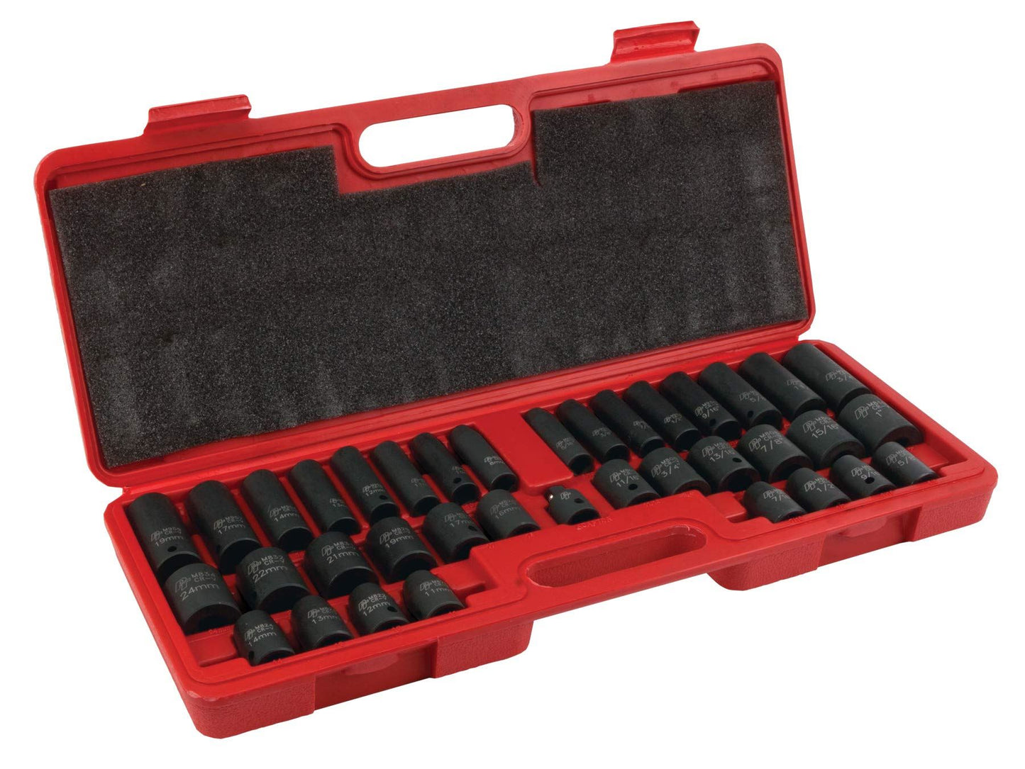 HERRAMIENTA DE RENDIMIENTO M796