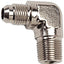 Russell 660841