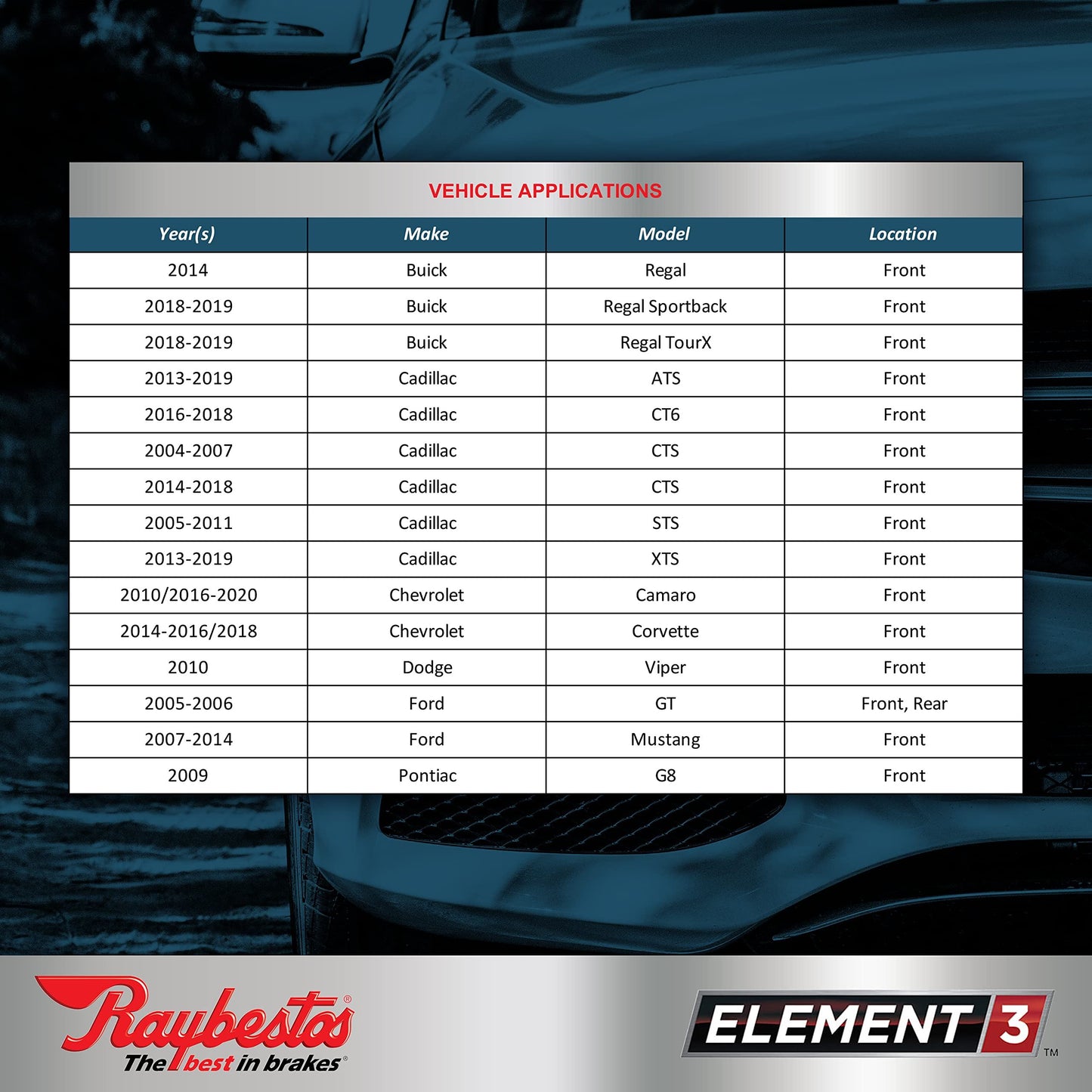 Raybestos EHT1050 Disc Brake Pad Set