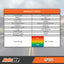AUTOLITE XP985 (LOT DE 4)