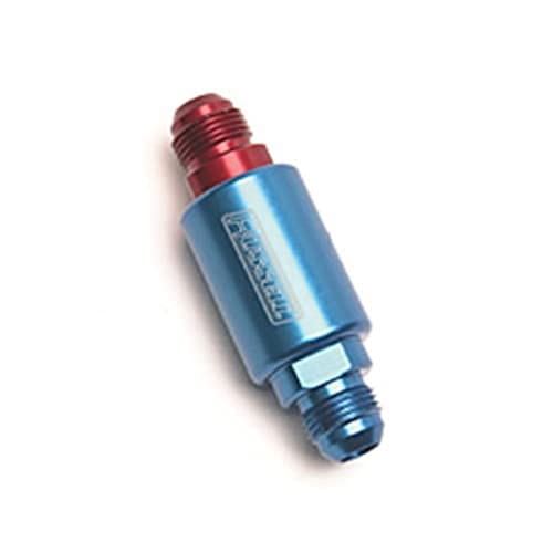 RUSSELL 650100