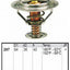 Termostato de refrigerante del motor Motorad 297-180