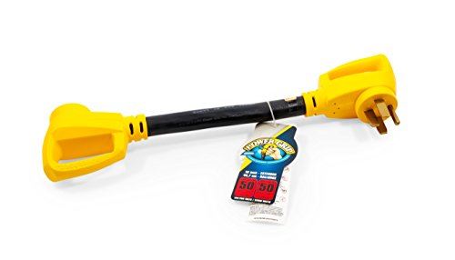 Camco 55215