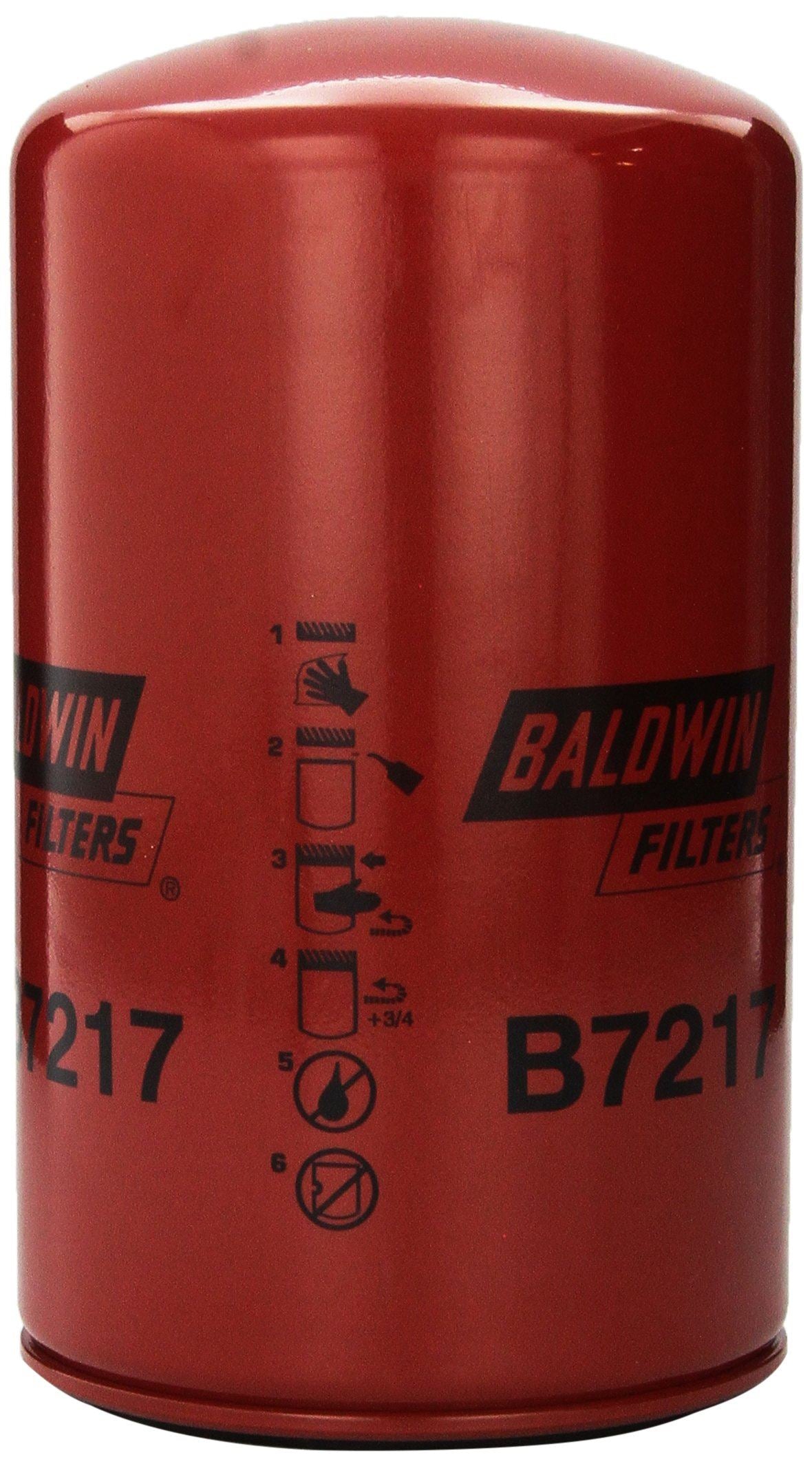 Baudouin B7217