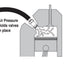 PERFORMANCE TOOL W84005
