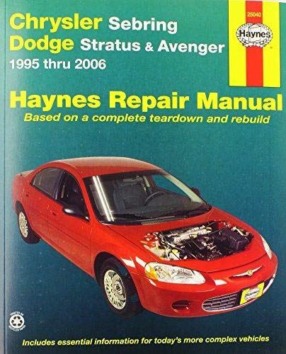HAYNES 25040