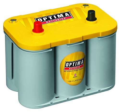 OPTIMA 8014045