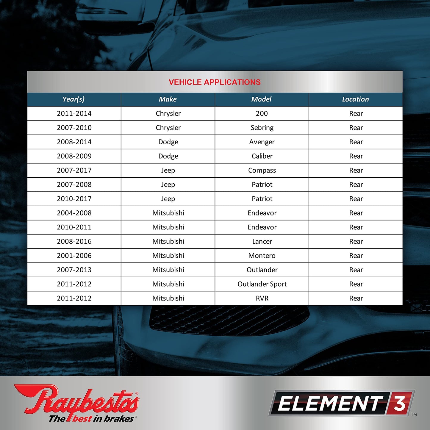 Raybestos EHT868H Disc Brake Pad Set